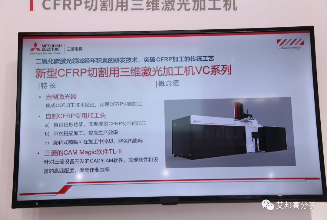 碳纤维增强复合材料（CFRP）新型三维激光切割加工方案