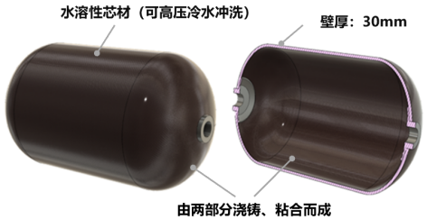 碳纤维复合材料引领高压储氢瓶进入Ⅳ型新工艺时代