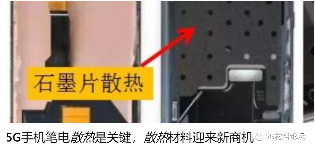 手机芯片散热神器：碳纤维导热垫片
