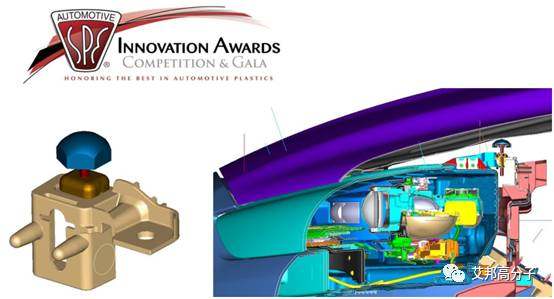 长玻纤增强PP在汽车5种结构件上的创新应用