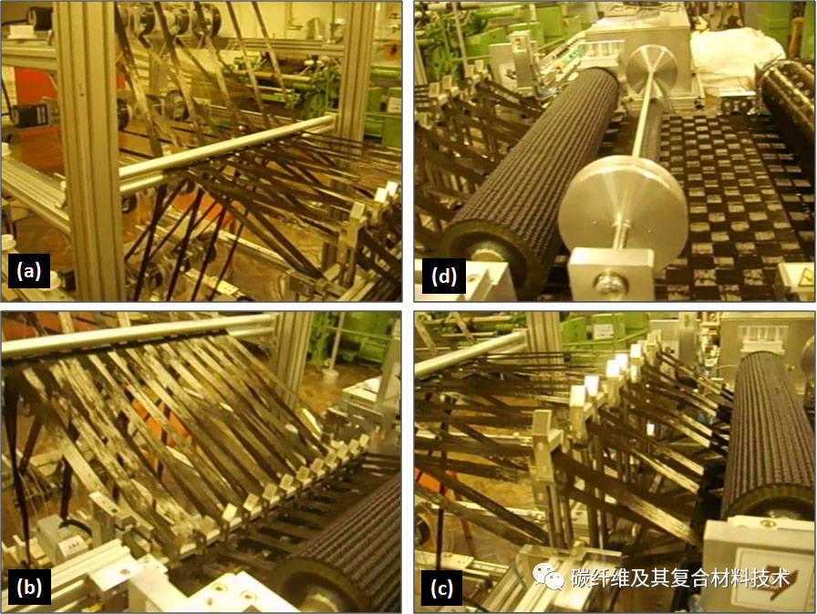 一文详细了解用于碳纤维增强树脂基复合材料的丝束扩展技术（全文典藏版）