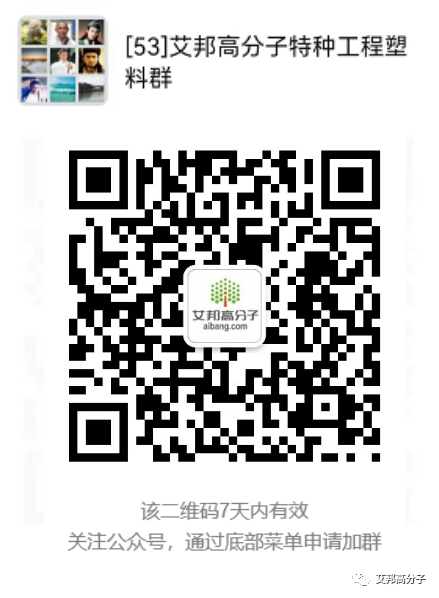 沃特股份：关于年产万吨液晶高分子LCP树脂材料项目取得建筑工程施工许可证的公告
