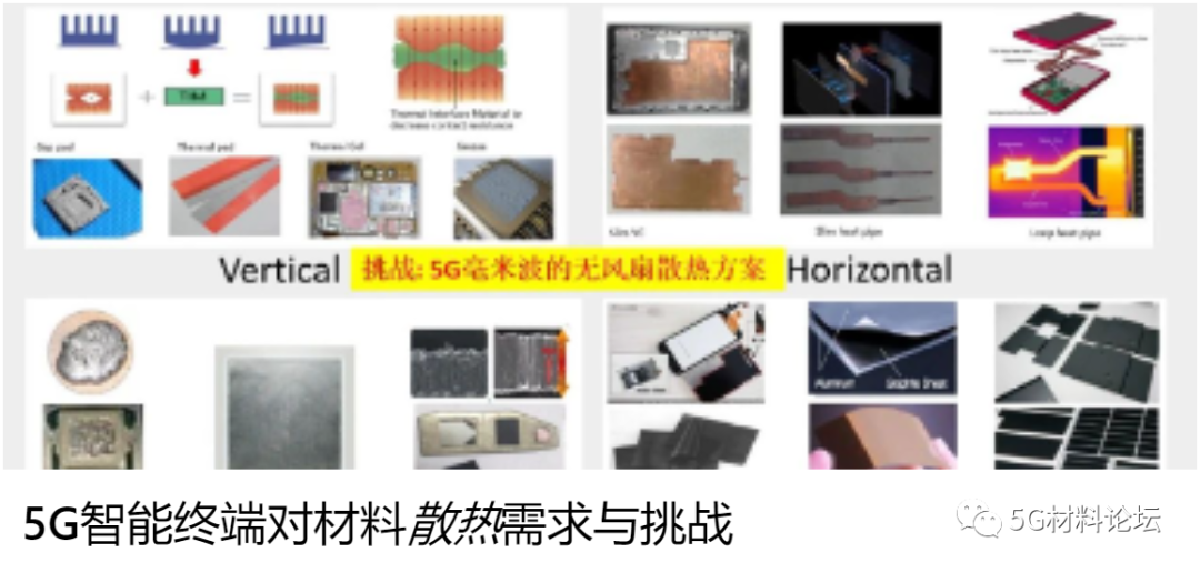手机芯片散热神器：碳纤维导热垫片