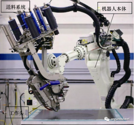 【设备·科普】复合材料制造过程中使用的机器人们（一）