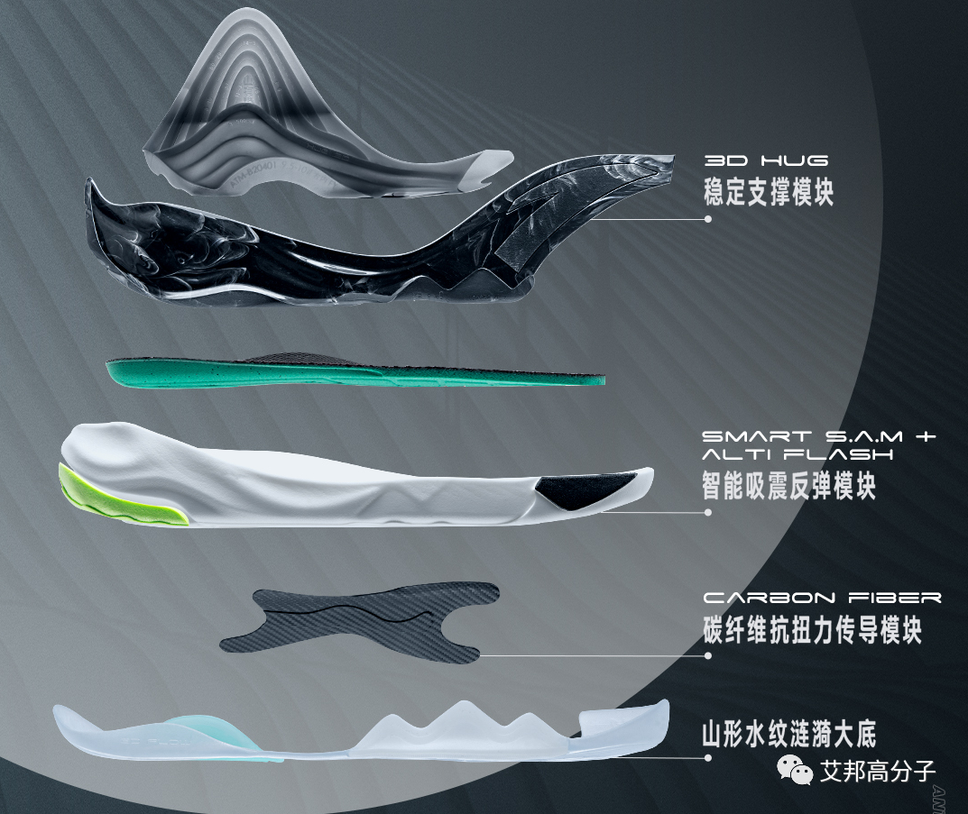 另一个视角：从晋江的鞋，看碳纤维产业发展