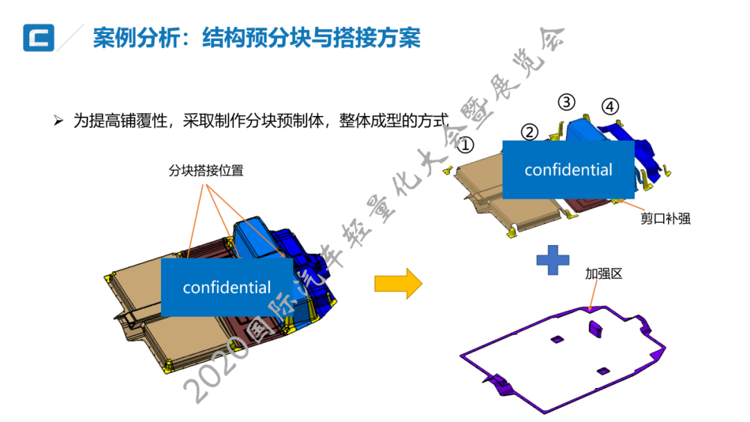 技术贴：高/中压RTM纤维复合材料电池箱上壳体开发与大批量生产