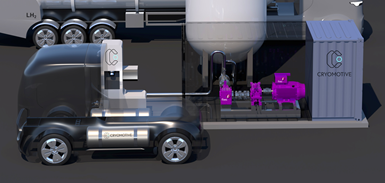 低温压缩氢为运输/移动应用中的车载储罐提供新选择