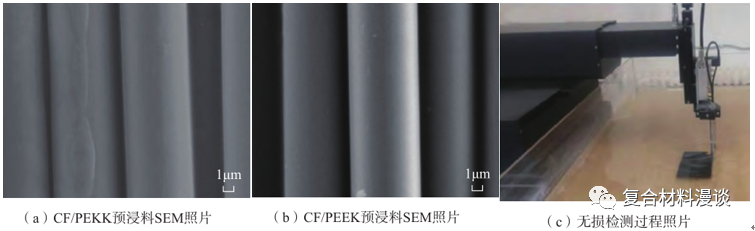 模压成型 CF/PEKK 与自动铺丝 CF/PEEK 热塑性复合材料对比研究