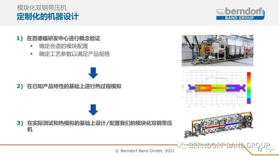 模块式双钢带压机欧洲设备助力中国复材发展