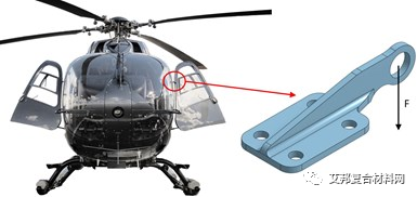优化热塑性复合材料直升机门铰链