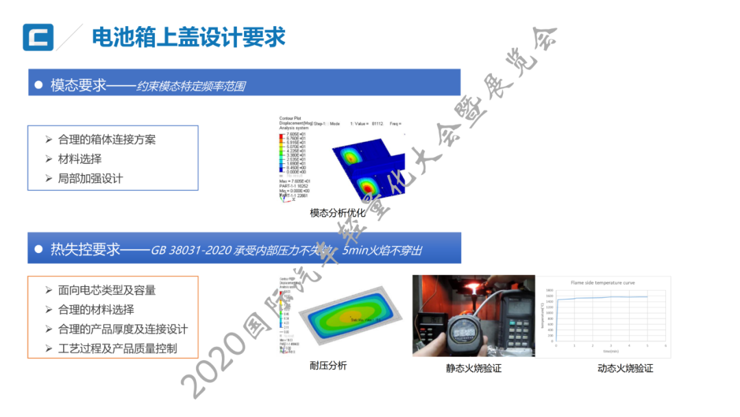 技术贴：高/中压RTM纤维复合材料电池箱上壳体开发与大批量生产