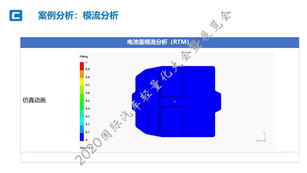 技术贴：高/中压RTM纤维复合材料电池箱上壳体开发与大批量生产