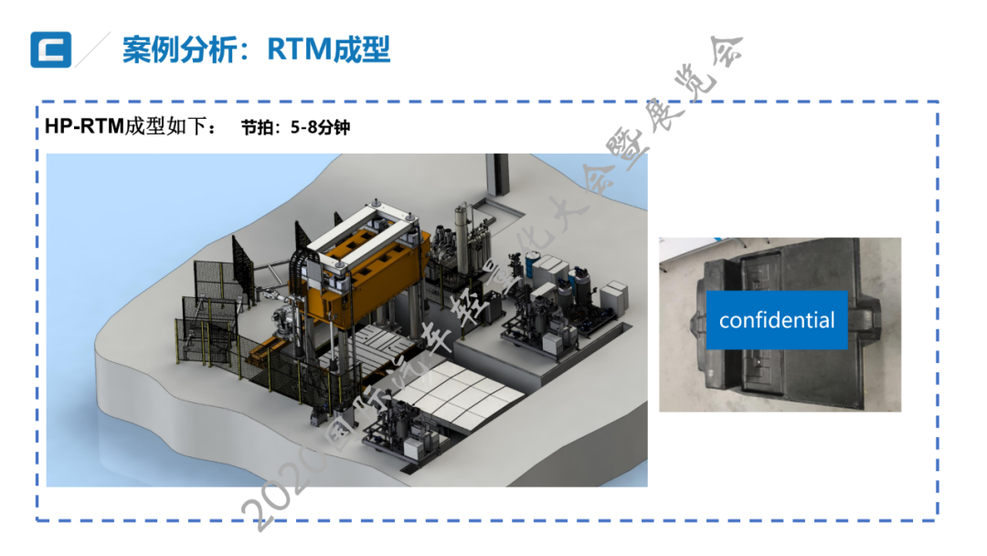 技术贴：高/中压RTM纤维复合材料电池箱上壳体开发与大批量生产