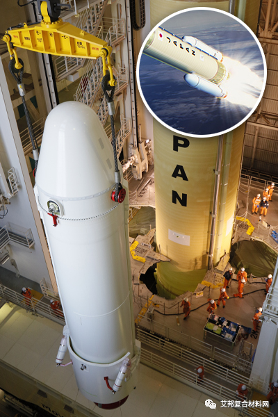 东丽为日本 H3 运载火箭提供高性能碳纤维和预浸料
