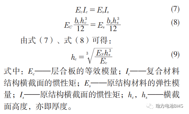 【电池PACK技术】复合材料电池箱的轻量化设计研究